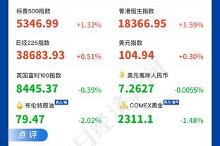 勇士发布库里三分王海报 本季三分出手及命中数均为联盟第一！